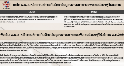 ข้อเปรียบเทียบการประกาศ เรื่อง หลักเกณฑ์การเก็บรักษาข้อมูลจราจรทางคอมพิวเตอร์ พ.ศ.2564