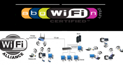 WIFI Direct ทำให้เครือข่ายไร้สาย Bluetooth ต้องตาย