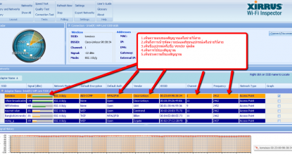 Xirrus เครื่องมือตรวจสอบระบบเครือข่ายไร้สายที่ดีกว่า Netstumbler